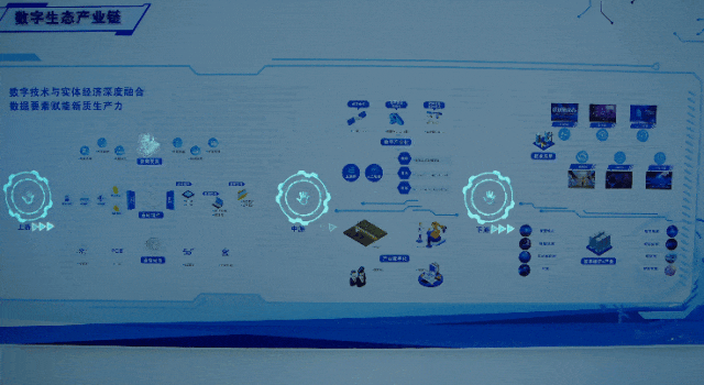 數(shù)據(jù)產(chǎn)業(yè)園展廳裝修效果圖